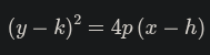Parabola equation